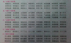 好词好句摘抄大全,点亮写作灵感