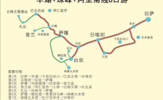 西藏旅游线路,探寻神秘高原的多元魅力