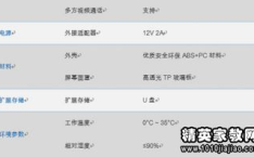 众开头的成语,团结智慧，情感表达